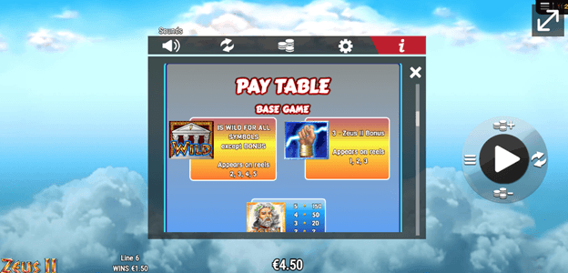 Zeus 2 pay table