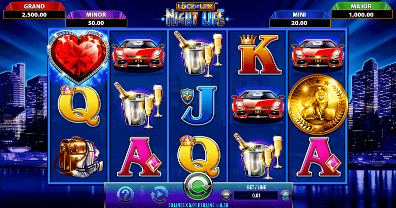 Ultimate to Slot Machine Symbols